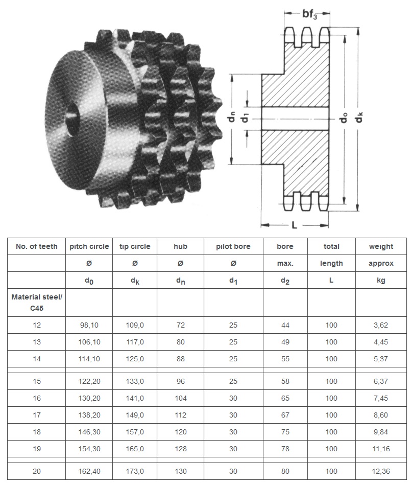 Tabel Teknis Asa Triplex Sprocket 80B-3