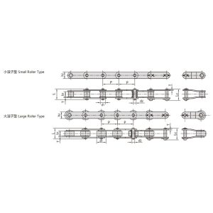 Rantai konveyor berlangkah ganda