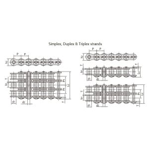 Rantai rol tipe berkait seri tugas berat