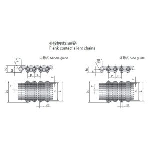 rantai gigi terbalik