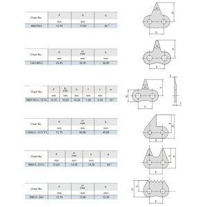 Rantai baja tahan karat dengan ujung tajam