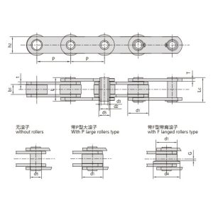 Rantai konveyor berlubang seri ZC